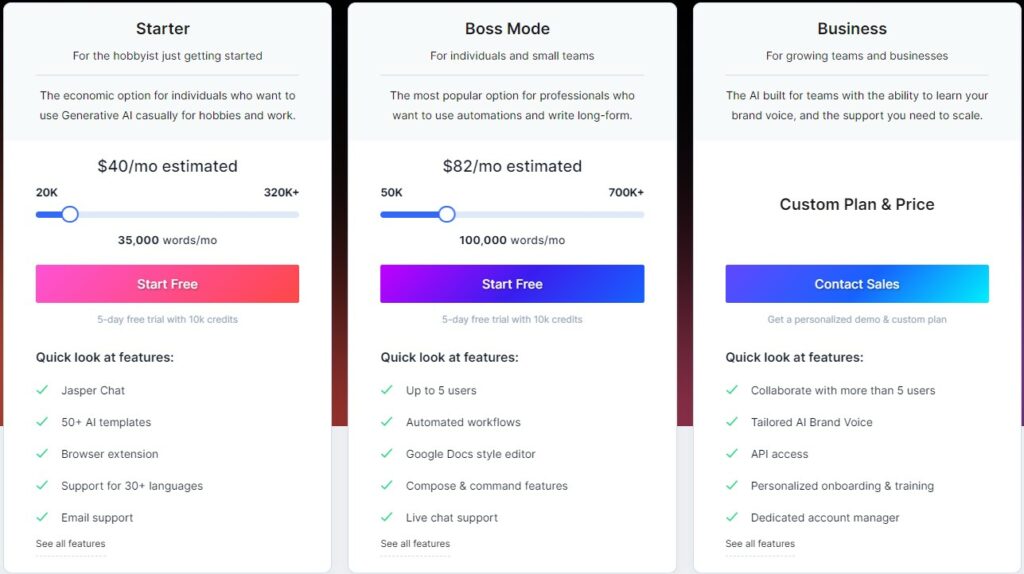 Jasper AI pricing table